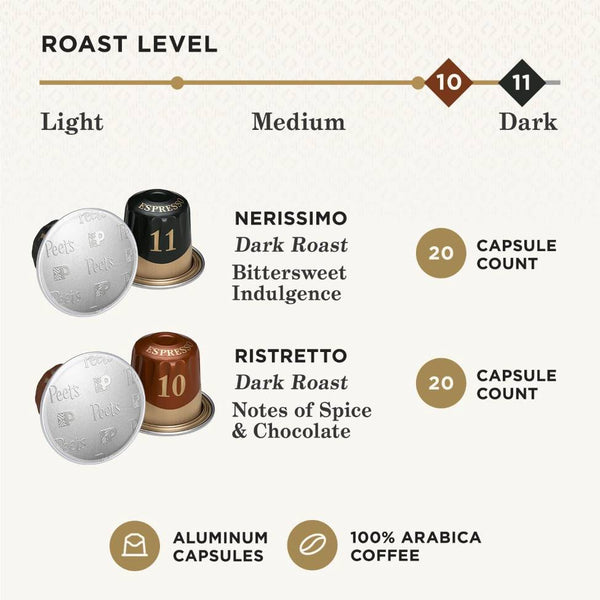 Load image into Gallery viewer, Peet's Coffee Dark Roast Variety Pack, Box of 40 Nespresso Capsules