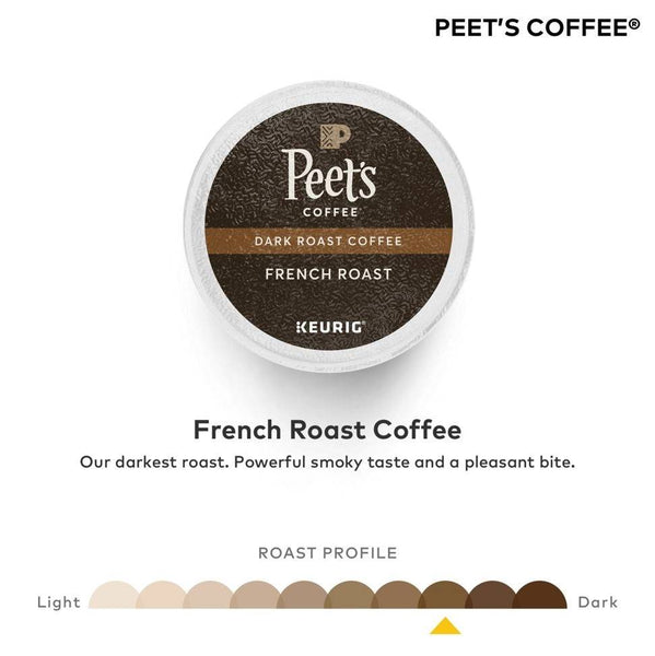 Load image into Gallery viewer, Peet's Coffee French Roast, Dark Roast, Keurig K-Cup Coffee Pods, Box of 22 K-cups