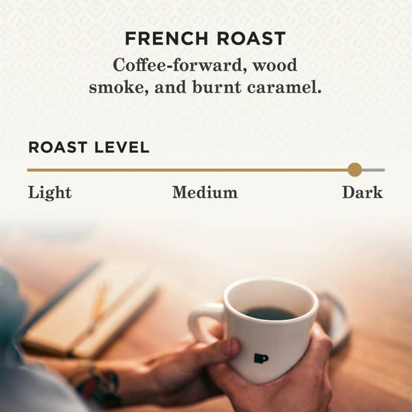Load image into Gallery viewer, Peet's Coffee French Roast, Dark Roast, Keurig K-Cup Coffee Pods, Box of 54 K-cups