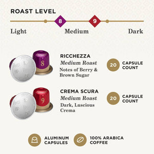 Peet's Coffee Medium Roast Variety Pack, Box of 40 Nespresso Capsules