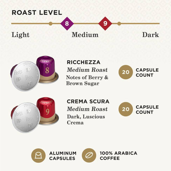 Load image into Gallery viewer, Peet's Coffee Medium Roast Variety Pack, Box of 40 Nespresso Capsules