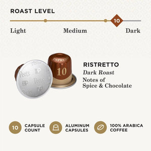 Peet's Coffee Ristretto, Box of 10 Nespresso Capsules