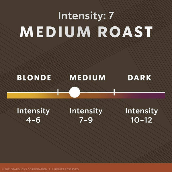 Load image into Gallery viewer, Starbucks Breakfast Blend, Box of 10 Nespresso Capsules