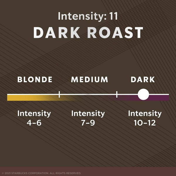 Load image into Gallery viewer, Starbucks Italian Roast, Box of 10 Nespresso Capsules