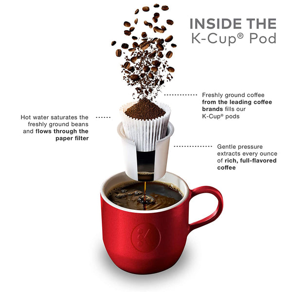 Load image into Gallery viewer, Krispy Kreme Classic, Medium Roast, Keurig K-Cup Coffee Pods, Box of 24 K-cups