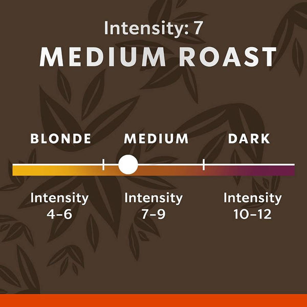 Load image into Gallery viewer, Starbucks Colombia, Box of 10 Nespresso Capsules