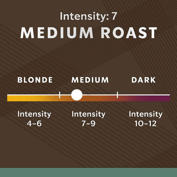 Load image into Gallery viewer, Starbucks Pike Place Roast, Box of 10 Nespresso Capsules