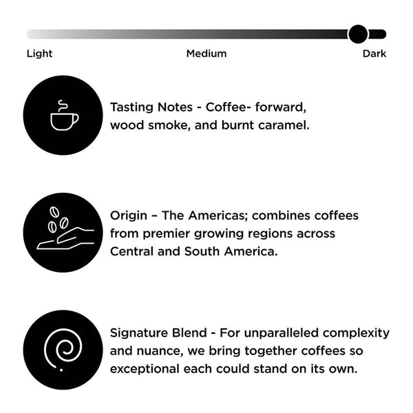 Load image into Gallery viewer, Peet&#39;s Coffee French Roast, Dark Roast, Keurig K-Cup Coffee Pods, Box of 22 K-cups
