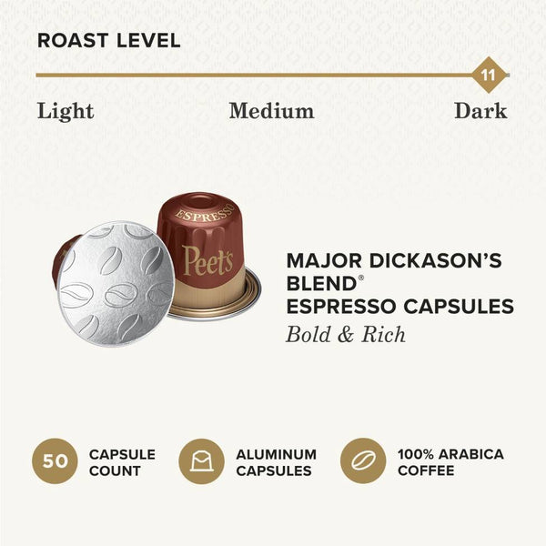 Load image into Gallery viewer, Peet&#39;s Coffee Major Dickason&#39;s Blend, Box of 10 Nespresso Capsules
