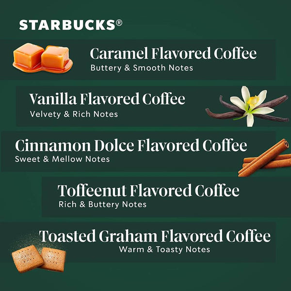 Load image into Gallery viewer, Starbucks Flavored Coffee Variety Pack, Keurig K-Cup Coffee Pods, Box of 40 K-cups
