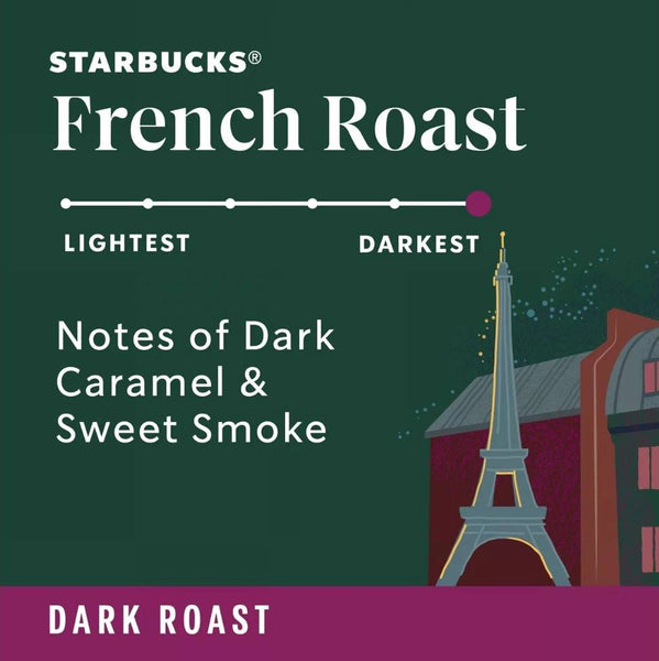 Load image into Gallery viewer, Starbucks French Roast, Dark Roast, Keurig K-Cup Coffee Pods, Box of 24 K-cups
