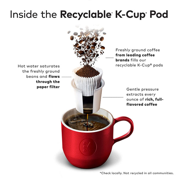 Load image into Gallery viewer, McCafe Premium Roast, Keurig K-Cup Coffee Pods, Box of 12 K-cups
