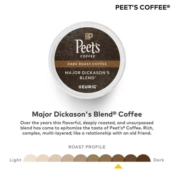 Load image into Gallery viewer, Peet&#39;s Coffee Major Dickason&#39;s Blend, Dark Roast, Keurig K-Cup Coffee Pods, Box of 75 K-cups
