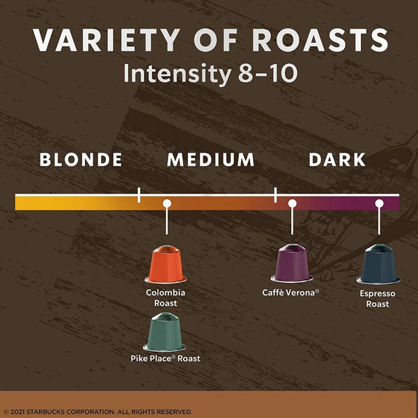 Load image into Gallery viewer, Starbucks Intense Variety Pack (Caffe Verona, Pike Place Roast, Colombia, Espresso Roast), Box of 50 Nespresso Capsules

