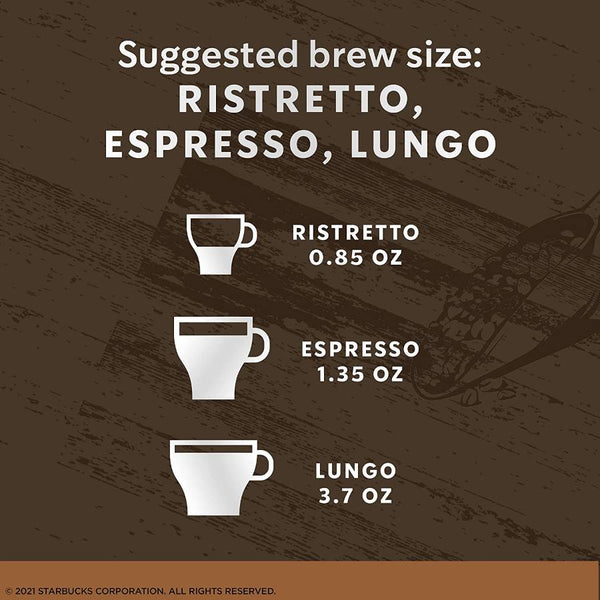 Load image into Gallery viewer, Starbucks Mild Variety Pack (House Blend, Pike Place Roast, Colombia, Blonde Espresso Roast), Box of 50 Nespresso Capsules
